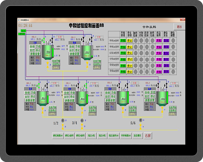 PLC/DCS 粉體高效減水劑控制系統