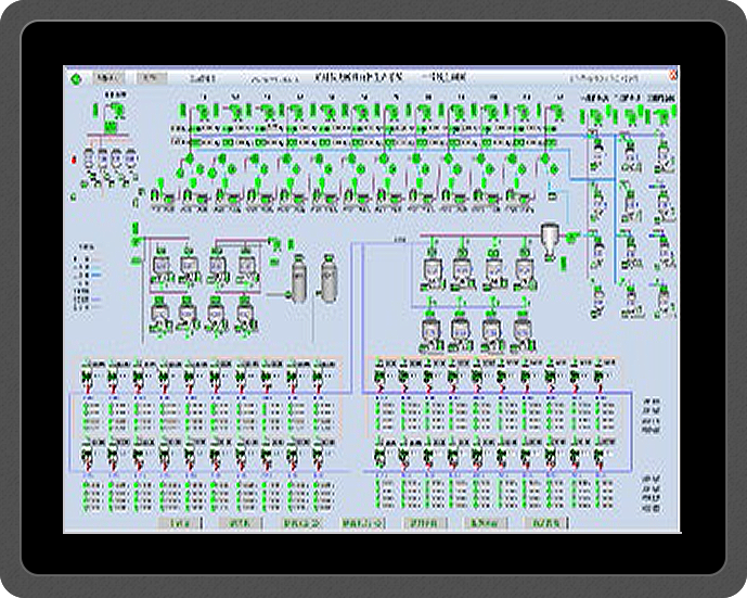 PLC/DCS 鋰離子電池用炭石墨負極材料控制系統