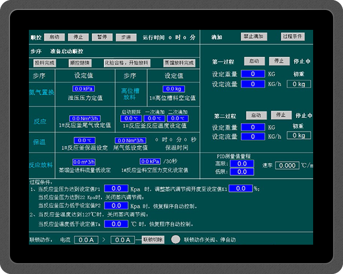 PLC/DCS 三氯蔗糖及營養補充物、日化產品生產線控制系統